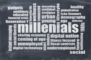 millenials word cloud on a vintage blackboard isolated on white - demography concept